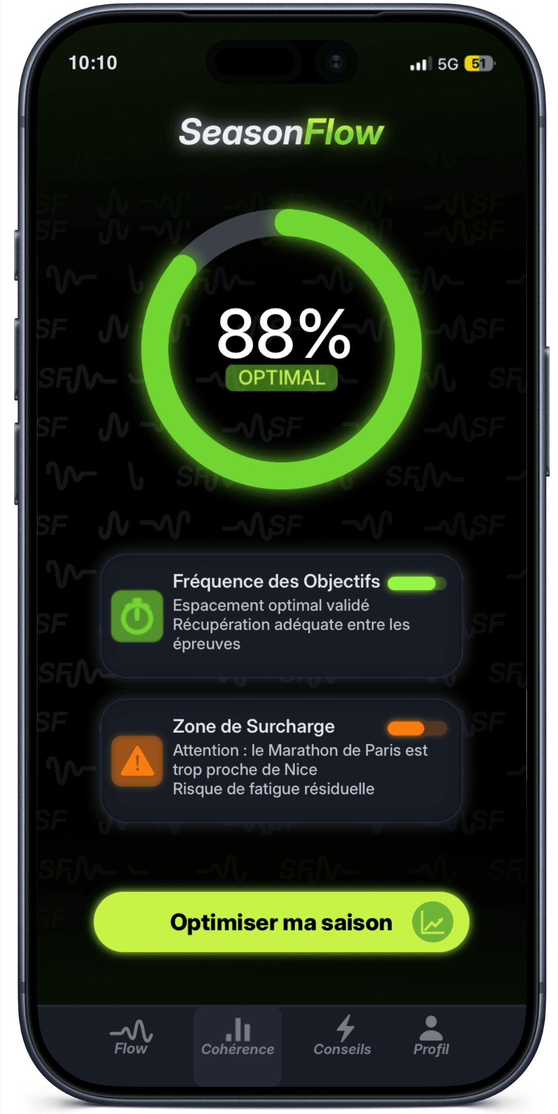 Écran Season IQ affichant un score de cohérence de 88 %